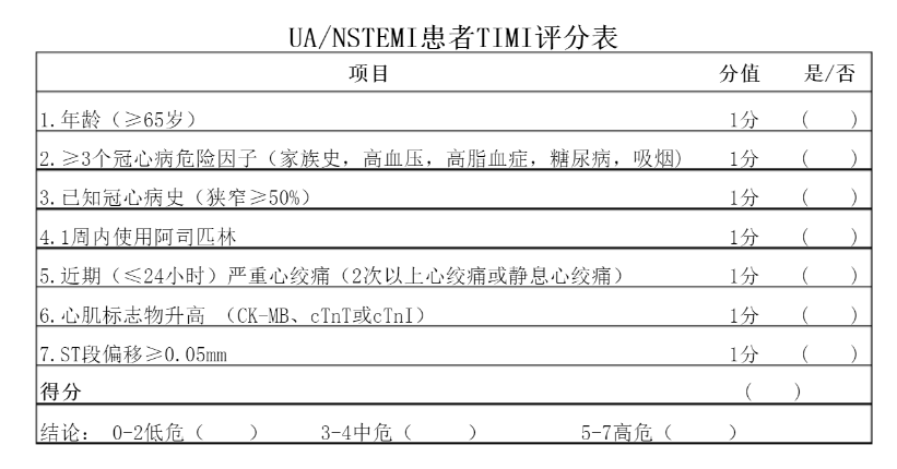 非ST段抬高型心梗TIMI评分