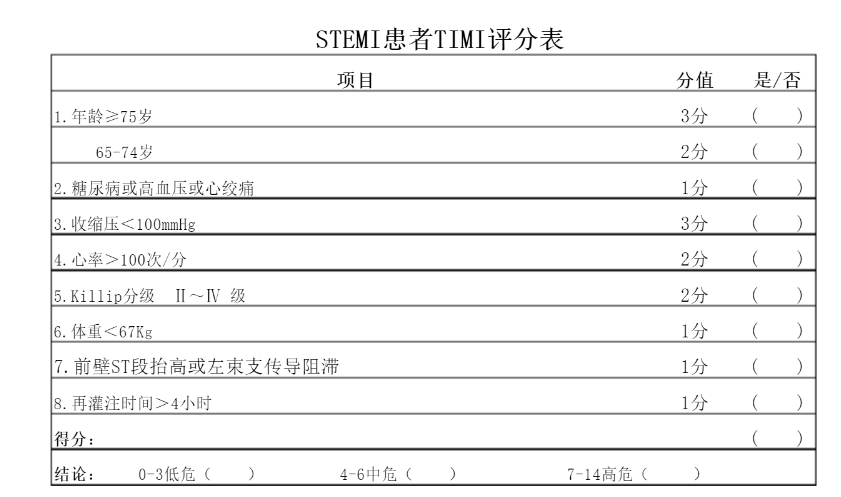 ST段抬高型心梗TIMI评分